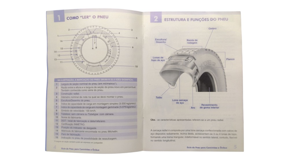 Manual De Instrução Volkswagen 6