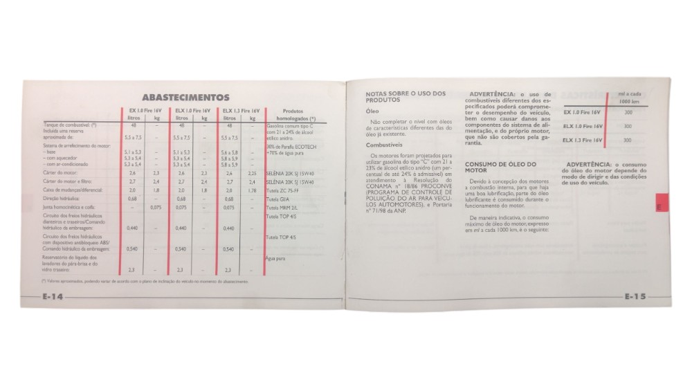 Manual Do Próprio Fiat Siena 2000 5