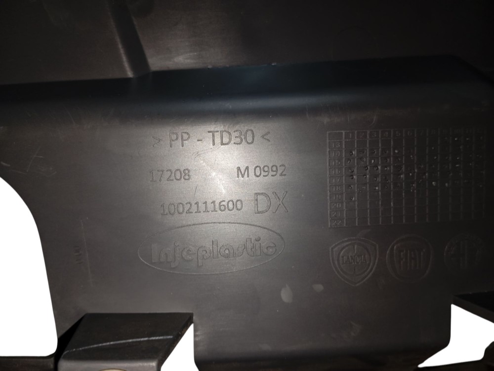 Moldura Laterna Traseira Direita 2014 A 2021 4
