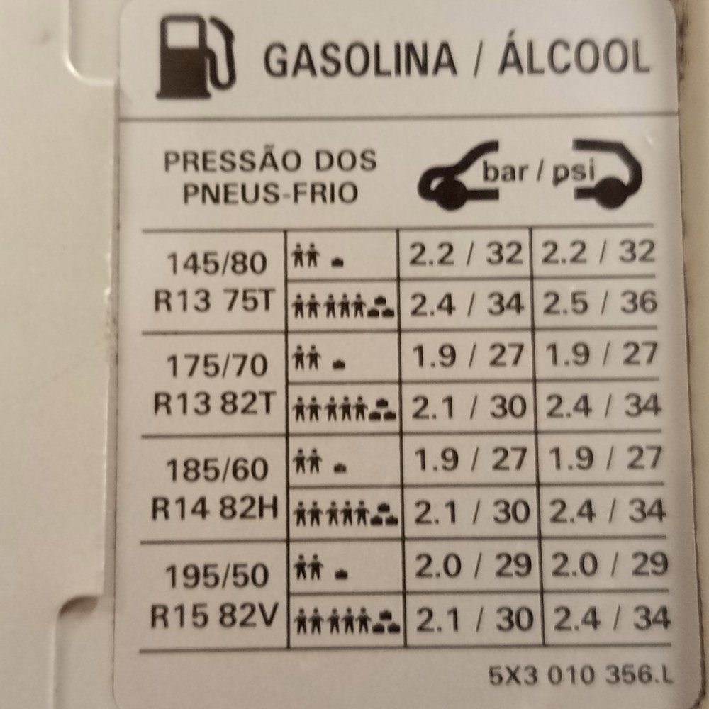 Portinhola Tanque Combustivel Gol G3 99 2001 2002 2003 2004 6